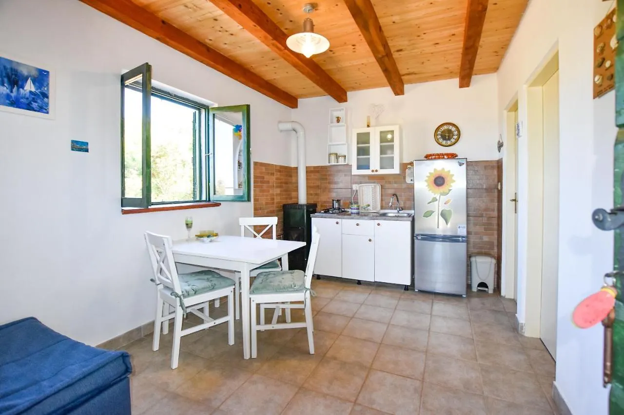 House Filip Villa Neviđane